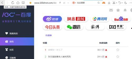 吃瓜网站是多少,揭秘热门八卦背后的真相与秘密