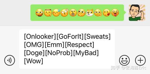 吃瓜英语怎么翻译,Unveiling the Buzz: Decoding the English of Gossip