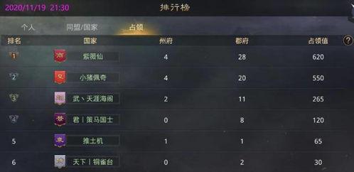 吃瓜诸神之战  第3张